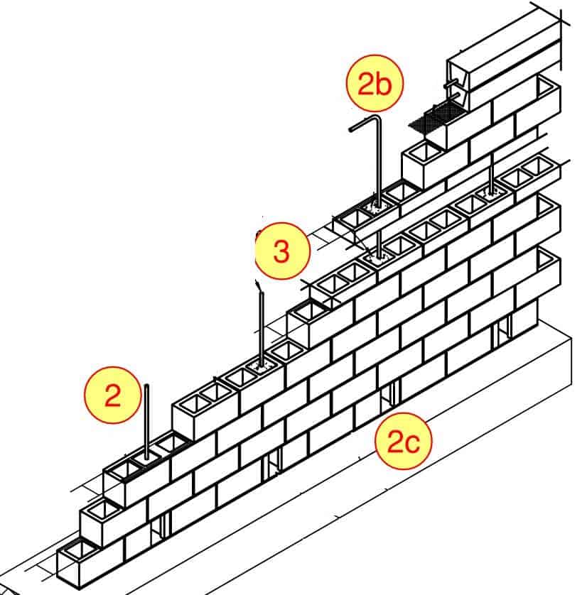 Rectangular Plan Masonry Episode 2 - 1st Floor Masonry Walls - Engineering Plans
